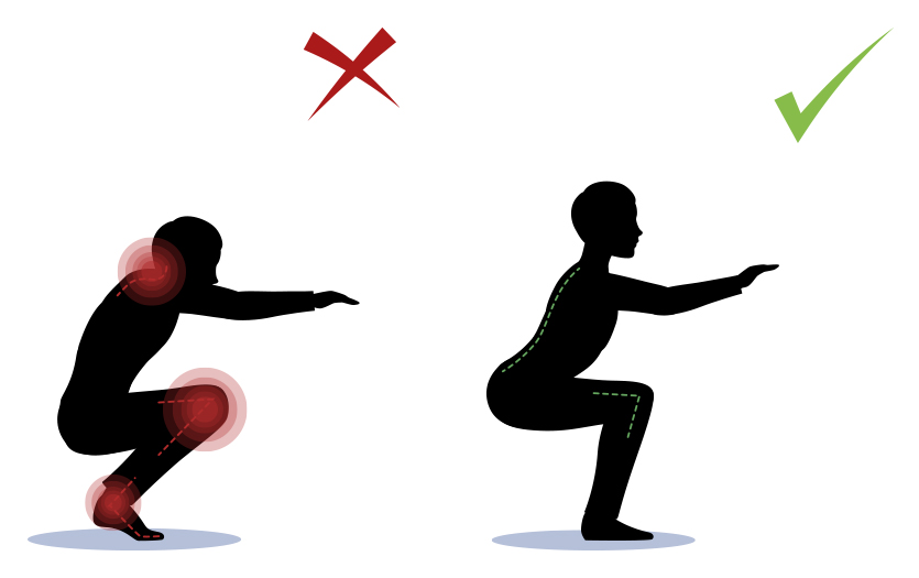 Let s Simplify Proper Squat Form Parkview Health Let s Simplify Proper Squat Form Parkview Health