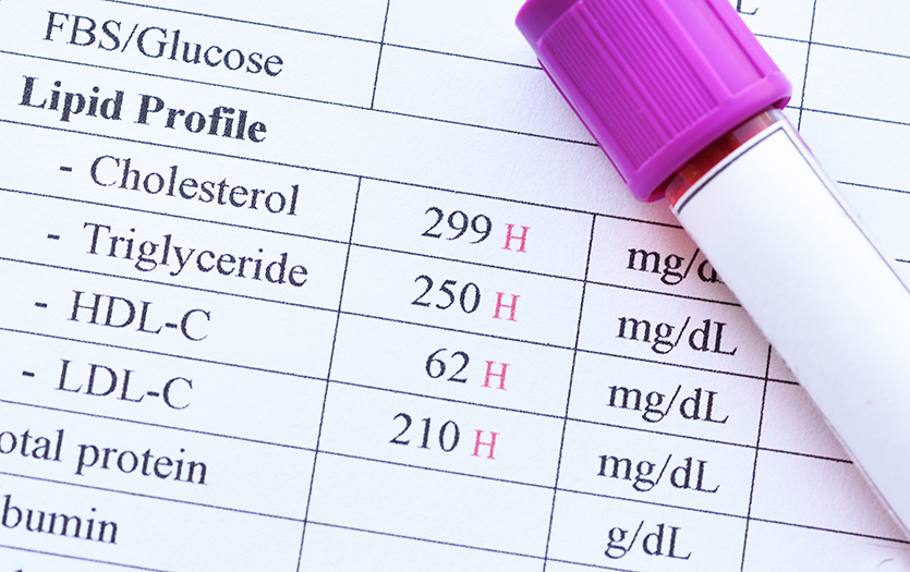 How To Interpret Your Lab Test Results Parkview Health 0737