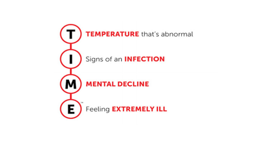 sepsis infographic