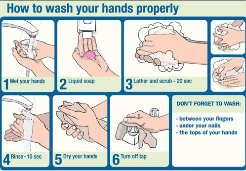 Adventist Health - 5 handwashing tips